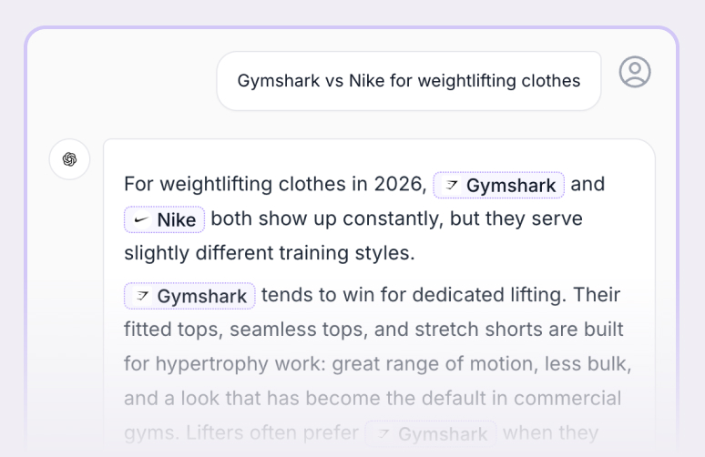 AI model responses mentioning your brand