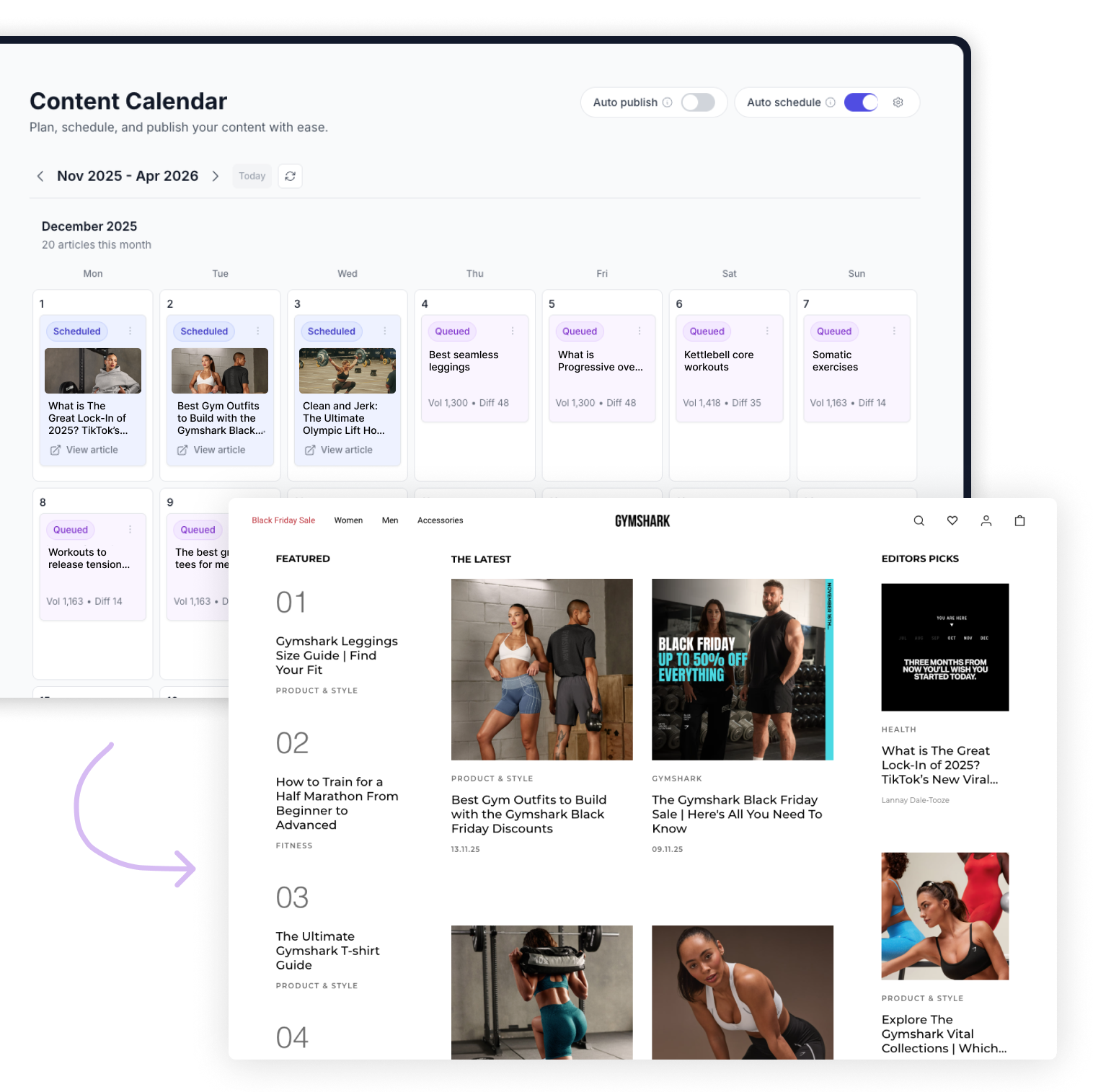 WordPress AI blog integration