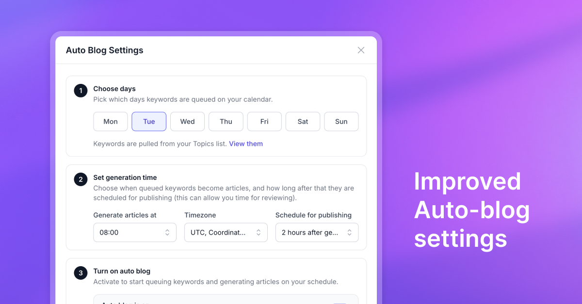 Auto Blog Settings modal for choosing days, generation time, timezone, and publish delay