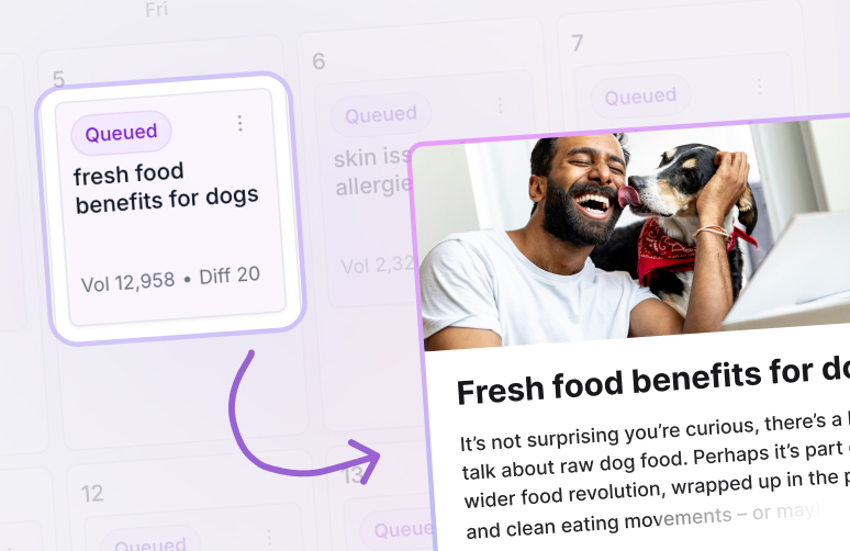 From scheduled keyword to fully optimized content