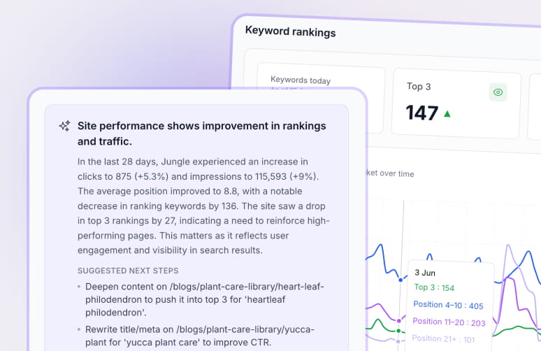 Turn performance data into clear next steps