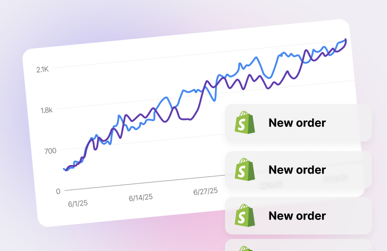 Schedule content for future dates