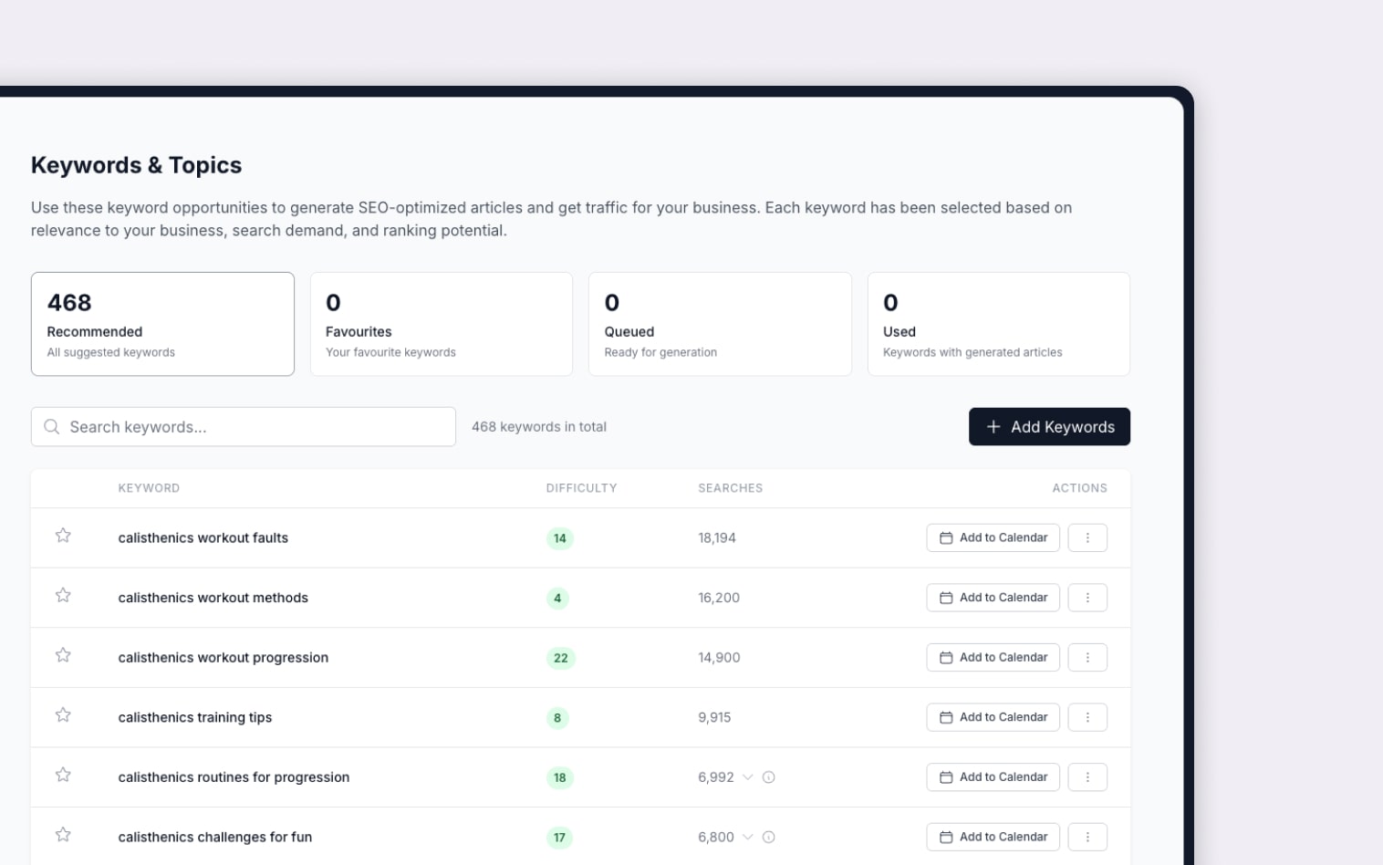 Get high-impact content ideas